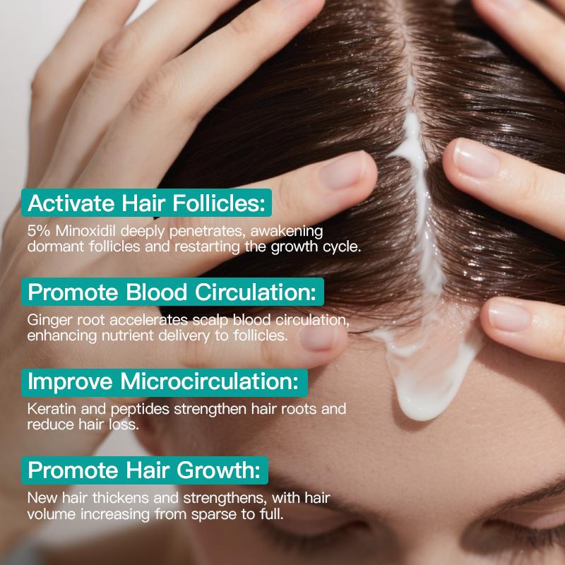 Minoxidil 5% y Keratina